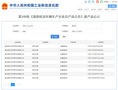 九款消防車產品入選《道路機動車輛生產企業及產品公告》(第348批) 彰顯公司創新實力與市場競爭力